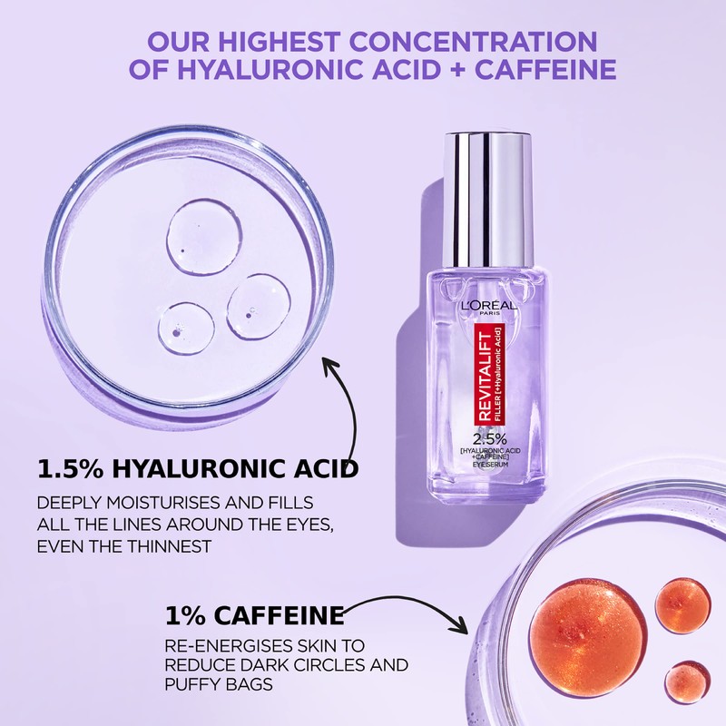 L'Oréal Paris, Eye Serum, Energising & Smoothing, Revitalift Filler 2.5%