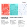 Eucerin Ph5 Locin Corporal Hidratante para Piel Seca O Sensible,