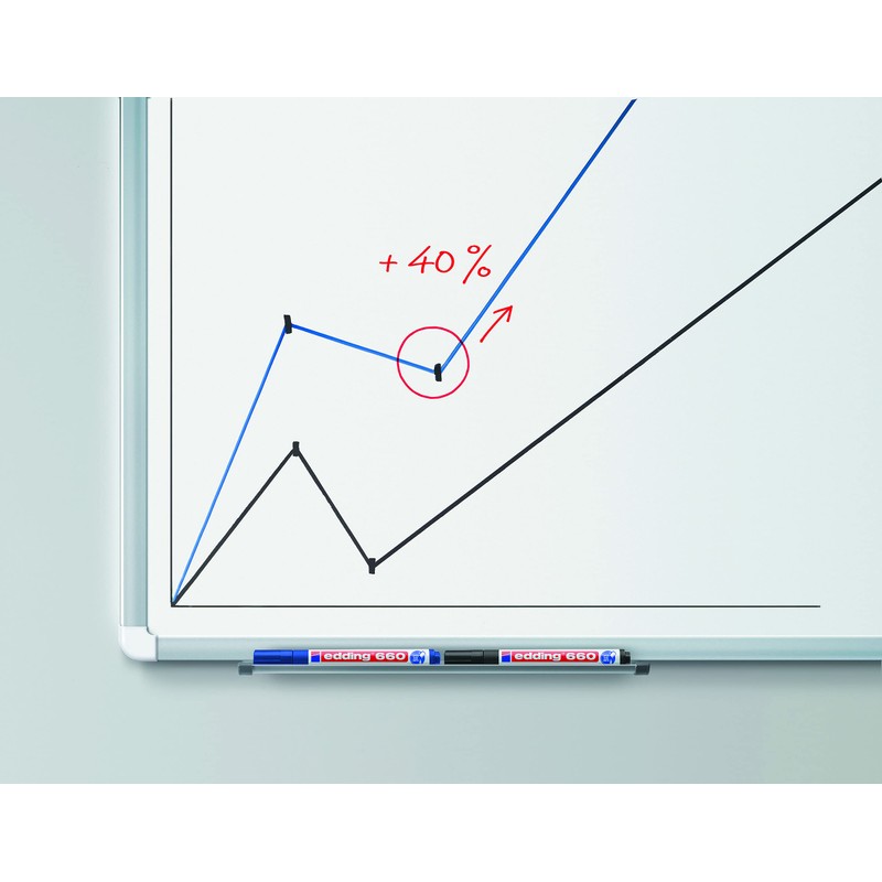 Edding 660 Whiteboard Markers - Black - 20 Markers -
