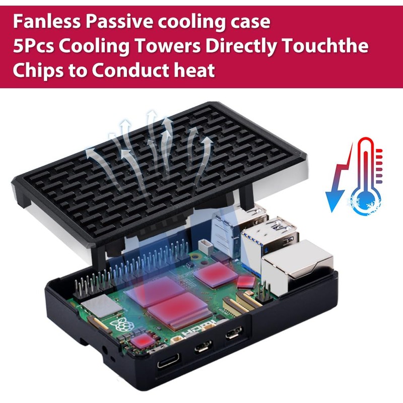 GeeekPi Raspberry Pi 5 Aluminium Case with USB-C Power Supply