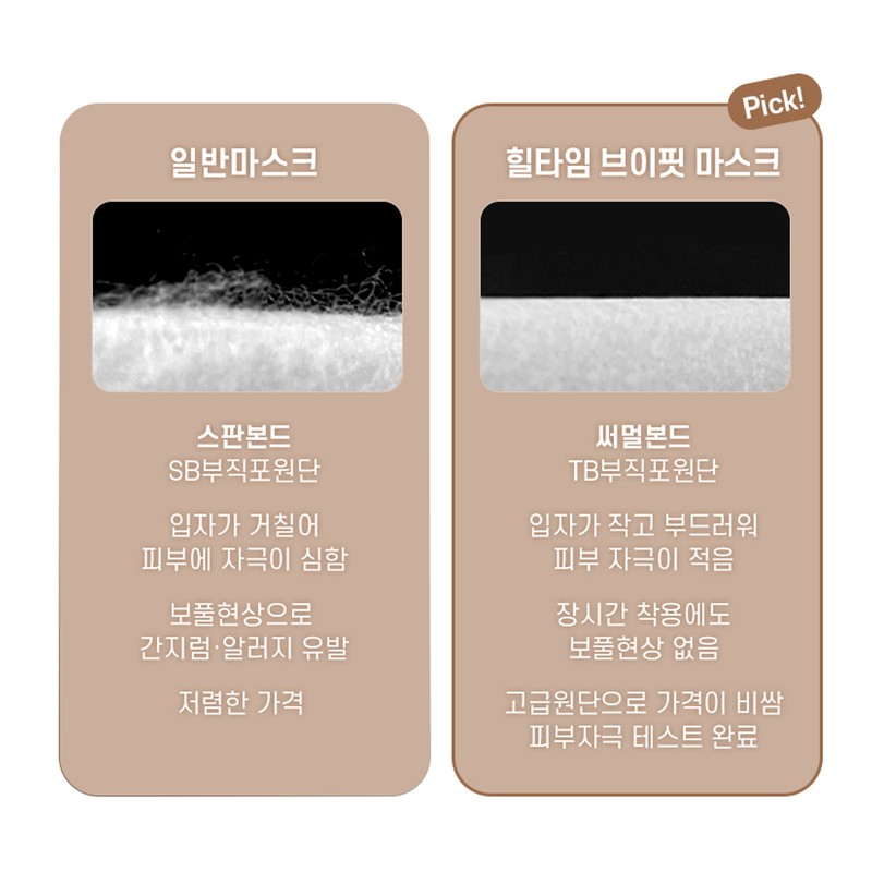 Heal Time Mask V-line fit bird beak type KF94 mask