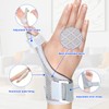 Thumb Brace for Arthritis & Sprains - Reversible Thumb Spica