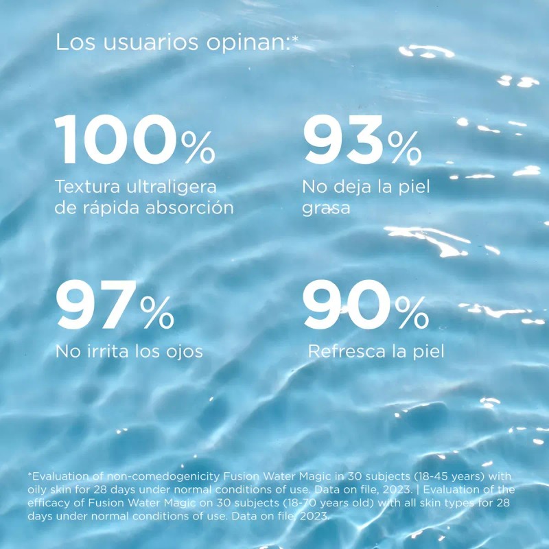 Isdin Fotoprotector Fusion Water Spf 50+ 50ml