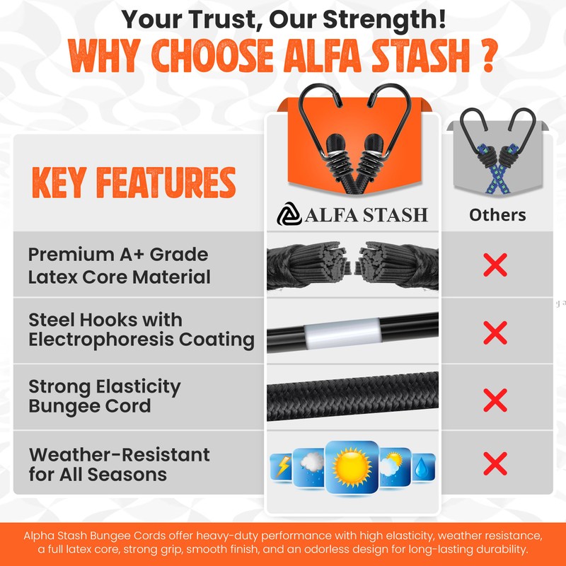 Bungee Cords with Hooks Heavy Duty Weatherproof & UV-Resistant Elastic