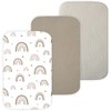 Muslin Bassinet Sheets Compatible with Mika Micky, Ronbei, Papablic Baby