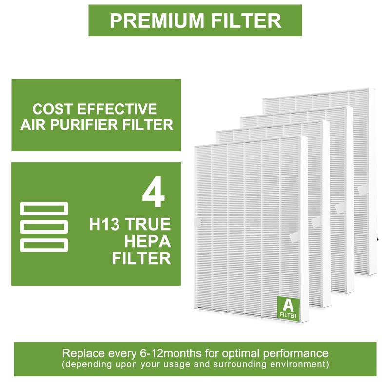 4 Pack 115115 Replacement Filter A Size 21 - Compatible