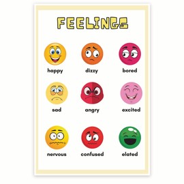 Bliss Monkey Co. Feelings Emotions Chart - Therapy Counselor Mental Health - Therapist Office Posters - 12 x 18 Inch Poster - Unframed - Premium 100lb Gloss - Made In USA - BMCP005