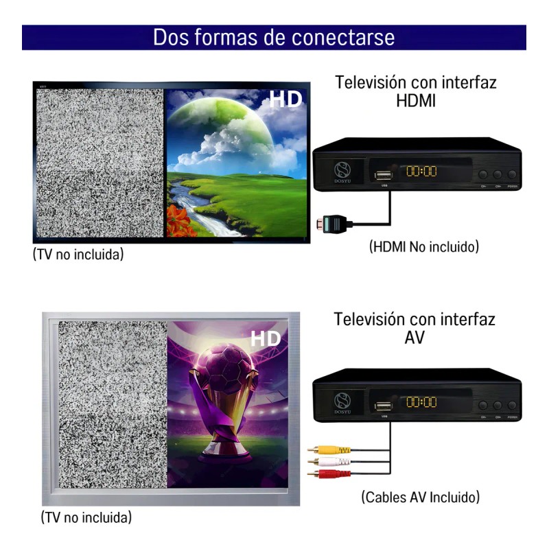 Decodificador Tv Convertidor Digital Full Hd 1080p Señal Analoga A