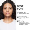 Dermablend Smooth Liquid Camo Foundation for Dry Skin with SPF
