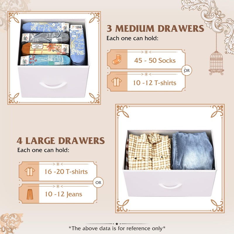 WLIVE WLIVE 7 Drawer Dresser TV Stand, Dressers for Bedroom,