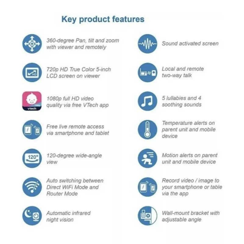 VTech 5" Smart WiFi 1080p Pan and Tilt Monitor