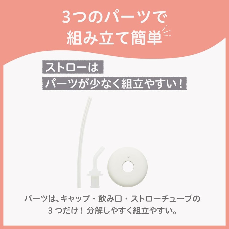 Pigeon Breast Milk Parts Straw, White