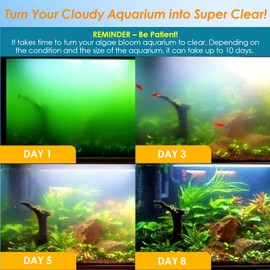 AquaMiracle Aquarium Filter for Green Water, U - V Fish Tank Filters with Timer (4/8/12/24 Hrs), Dual Mode (Aeration/Rainfall) Fish Filter for 10-40 Gallon Tanks, Flow Rate and Direction Adjustable