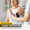 CAMBIVO CAMBIVO Elbow Brace for Tendonitis 2 Pack, Tennis Elbow