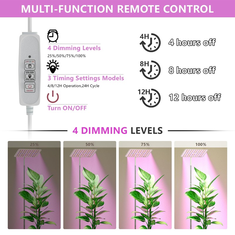 BESTVA 36W Grow Lights with Stand, Full Spectrum LED Plant