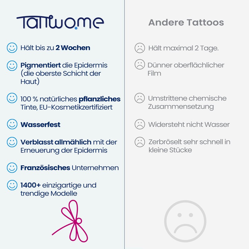Tattwo.me Temporary Tattoos for Adults and Kids 2 Weeks Waterproof