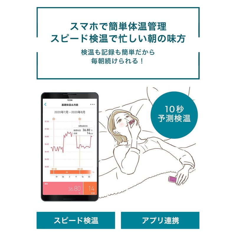 Omron Women's Electric Medical Thermometer