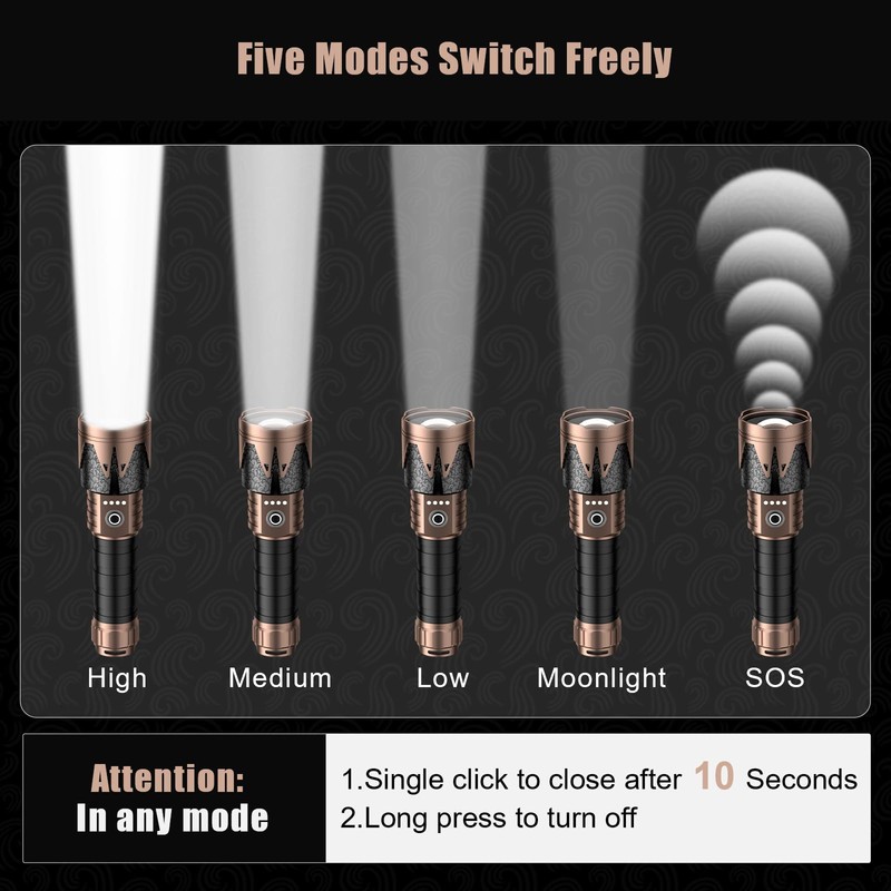 SKYFIRE Rechargeable Flashlights High Lumens with Ignition Lens,5000 Super Bright