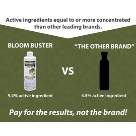 Bloom Buster Algae Control for Fish Ponds & Water Gardens - 8 Ounces - Safe for Koi Fish, Goldfish & Plants - Controls Algae in Ponds & Water Features, EPA Registered