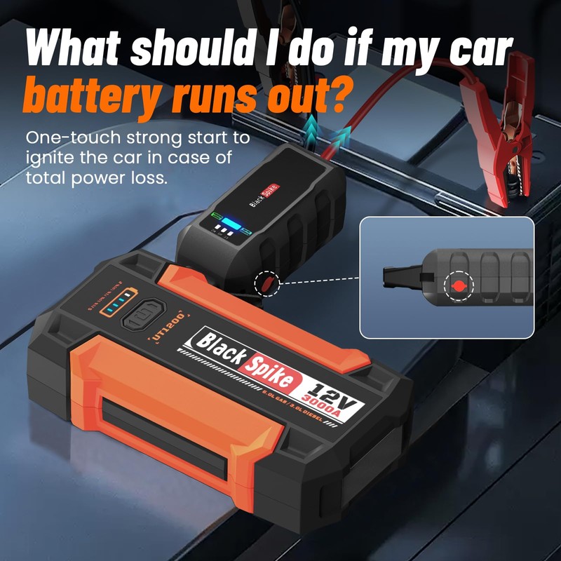BlackSpike UltraSafe Car Battery Jump Starter, 12V Battery Pack, Battery