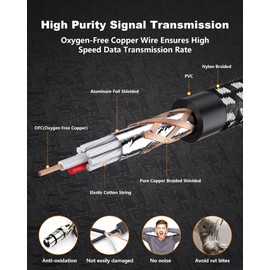 VANDESAIL Long XLR Cables 25ft 2 Pack, Nylon Braided XLR Extension Microphone Cable, OFC Shielded and Balanced XLR Male to XLR Female Mic Cord for Preamp Recording Mixer Amplifie Speaker Black