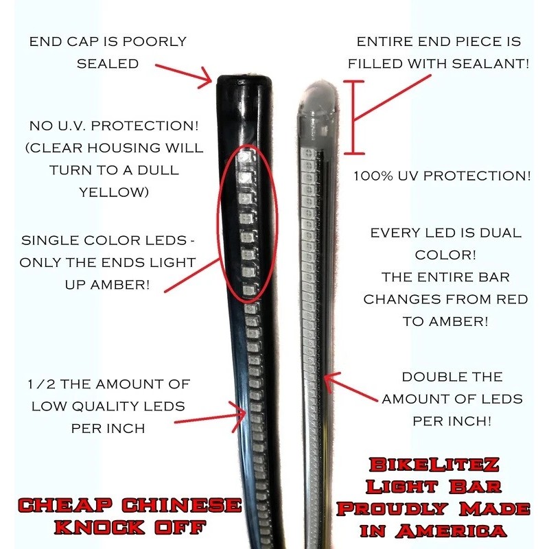 Bikelitez HONDA REBEL 500 CMX INTEGRATED LED FENDER ELIMINATOR TURN