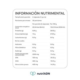 nutriADN  OMEGA 3 SUPPORT  Suplemento de Aceite de Pescado 2000 mg  60 Cpsulas de 1000 mg con EPA (720 mg) y DHA (480 mg) de Alta Calidad...          