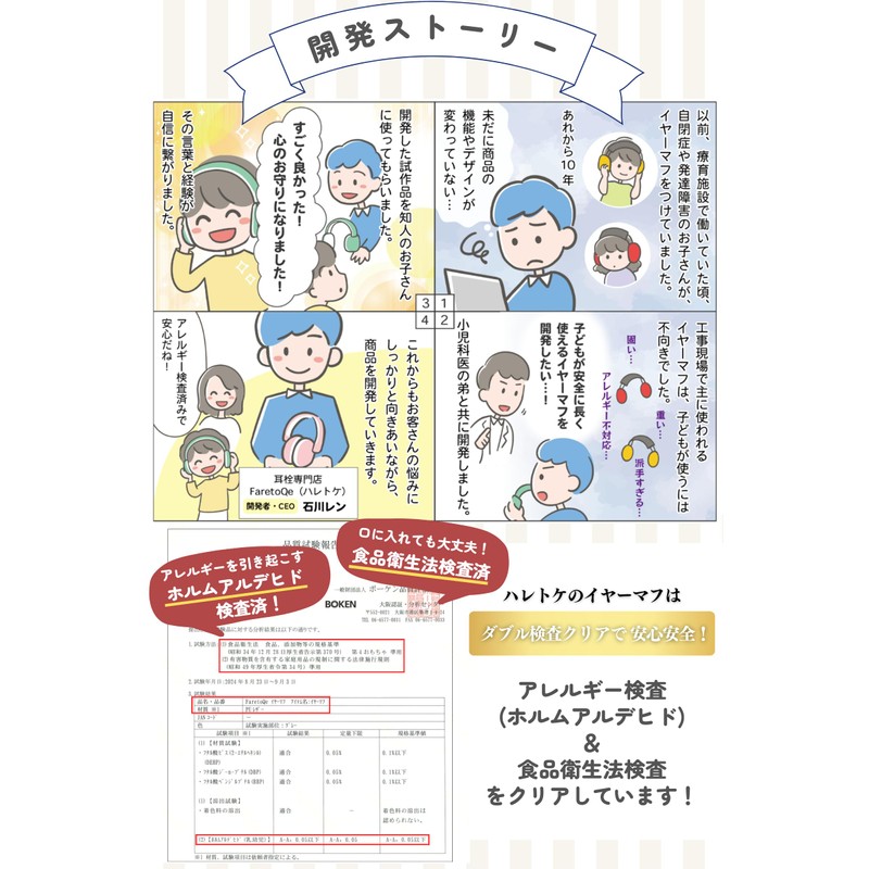 FaretoQe Children's Earmuffs, Soundproofing, Hearing Sensitivity, Lightweight, Study, Concentration, 25