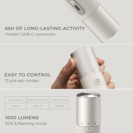 HOTO HOTO Flashlight Duo, USB-C Rechargeable, Dual Light Source, Colorful Ambient Light, SOS & Strobe, 1000 Lumens, Multifunctional Hanger, Magnetic Absorption, 65h Long-Lasting