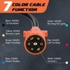 Filluck 7 Pin Trailer Wiring Harness with Double Prongs Trailer
