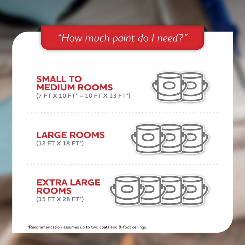 Glidden Total Interior Wall Paint & Primer All-in-One, Light Sage/Green,