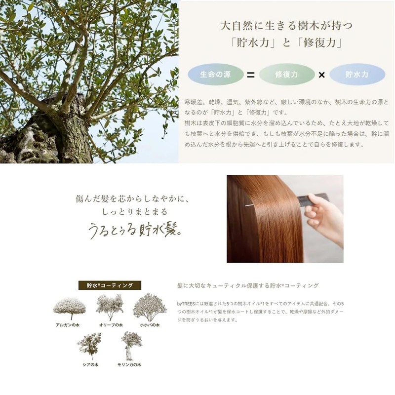 Beaute de Mode by Trees Uru Moist Treatment, 15.7 fl