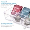 iDesign Linus Plastic Divided Packet Organizer, Holder for Condiments, Sugar,