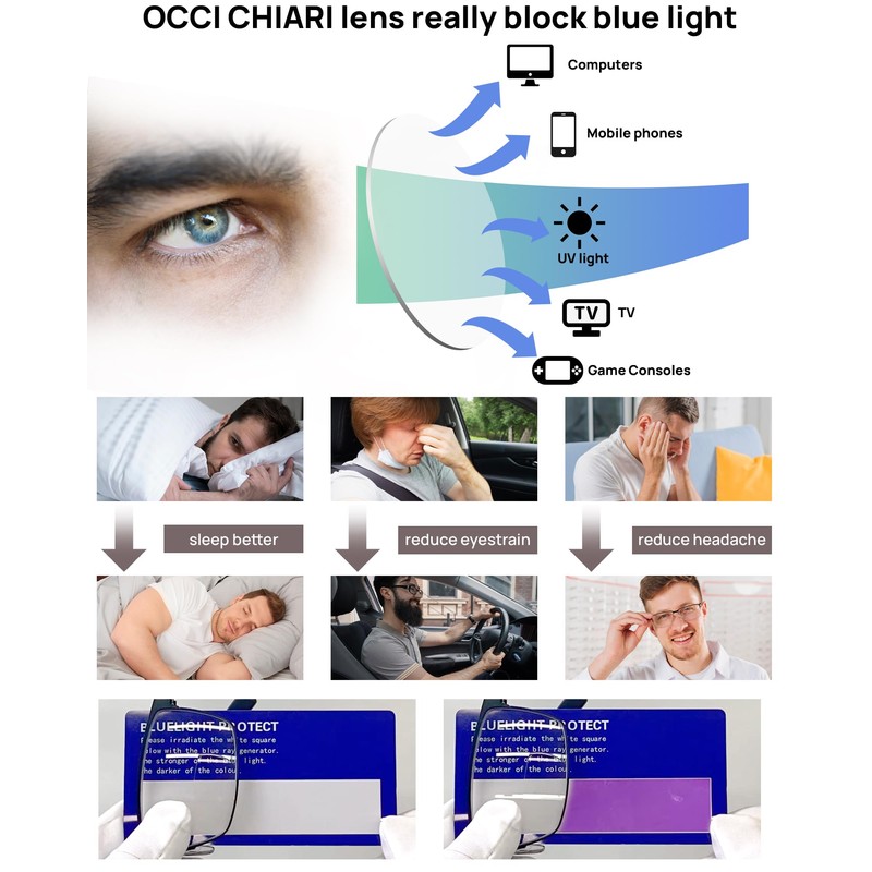 OCCI CHIARI Bifocal Reading Glasses for Men 2.25 Blue Light