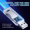 USB XD Card Reader For Fuji Olympus Cameras 128GB USB