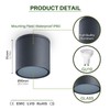 EBION Surface Mounted Downlight, Flush Mount Ceiling Spotlight, Minimalist Round