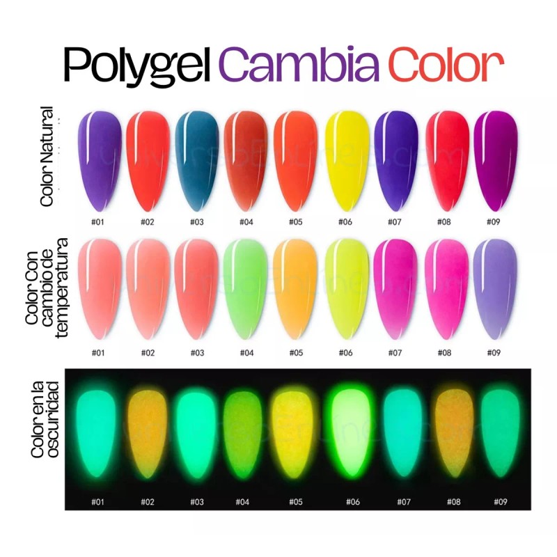 Veraly Polygel Decoración Uñas Cambio Color Manicure Temperatura