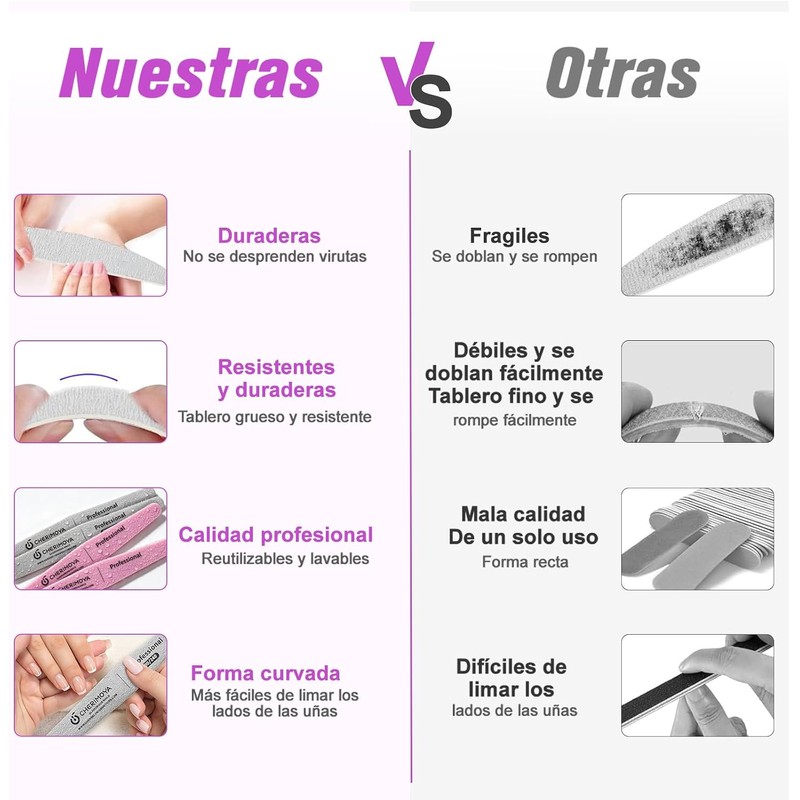 CHERIMOYA Limas de Bloque de Uñas Lavables,4 Piezas Doble Cara