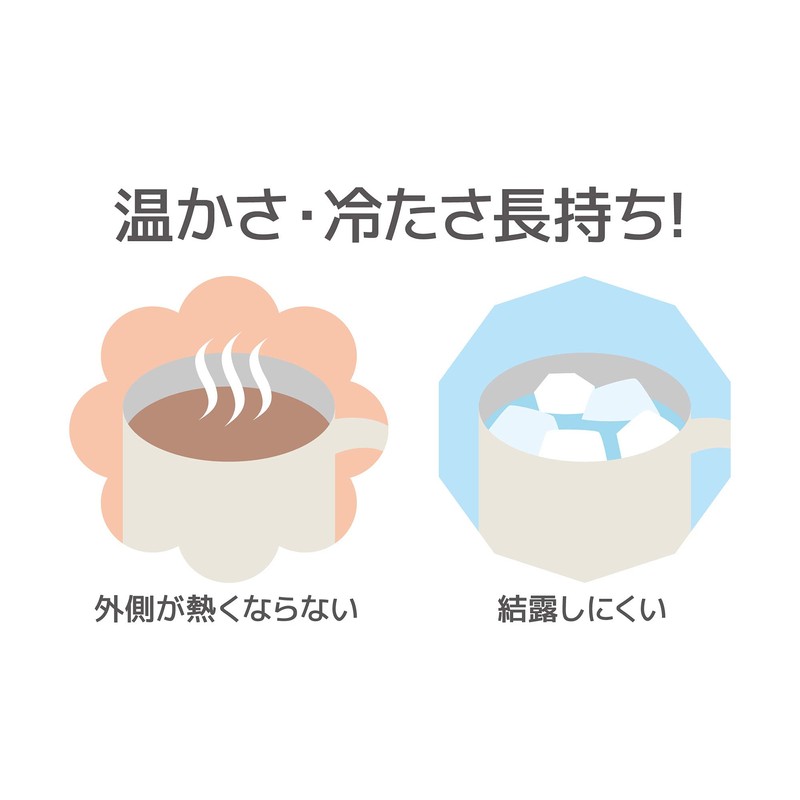 Thermos JDG-351C MWH Vacuum Insulated Mug, 11.8 fl oz (350