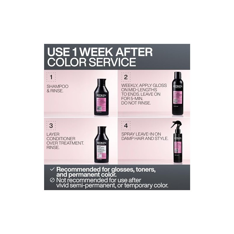 REDKEN- Tratamiento Acidic Color Gloss|Tratamiento activador de brillo intenso y