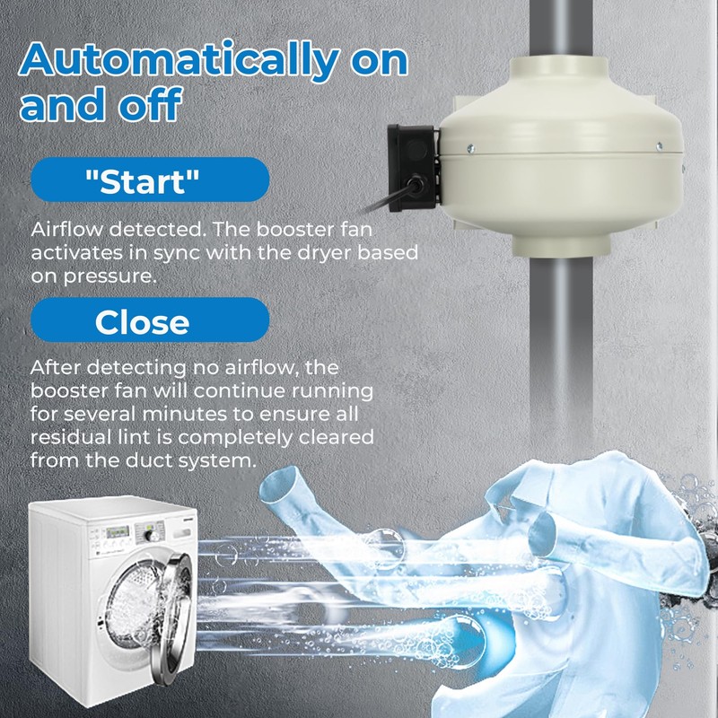 Vanesa M-4DBT Automatic Dryer Booster Exhaust Fan, 200 CFM |