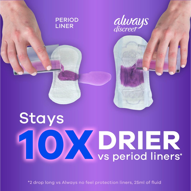 Always Discreet Adult Incontinence & Postpartum Liners for Women, Size