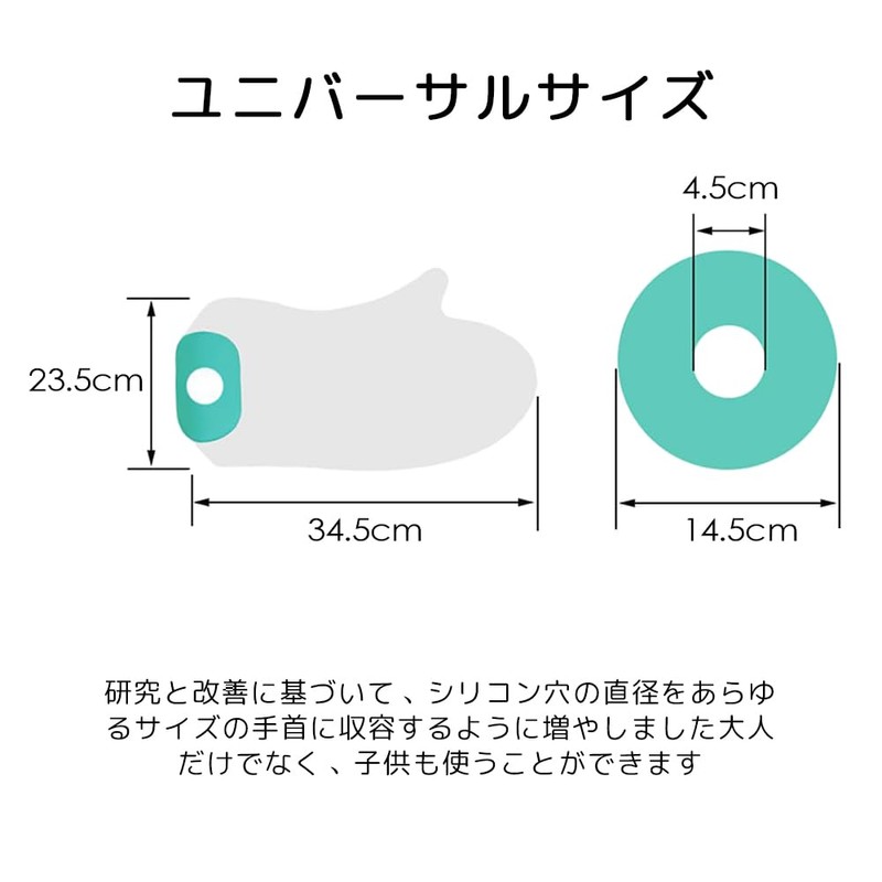 HAUUFENN ギプス 防水カバー 手用 1枚入 骨折 お風呂カバー ギプスカバー 防水カバー ギブス対応