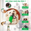 Fuufome Dog Chew Toy for Aggressive Chewers - Indestructible Toy