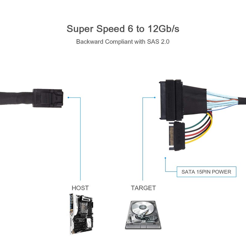 10Gtek # 12G Mini SAS SFF-8643 a U.2 SFF-8639 NVMe