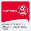 Leukoplast elastic – Cerotti non sterili- Elastici e delicate sulla