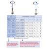 POTONZ Wall Mount Ceiling Mount Pipe Supports,Adjustable Pipe Clamps 、Hangers、Stainless