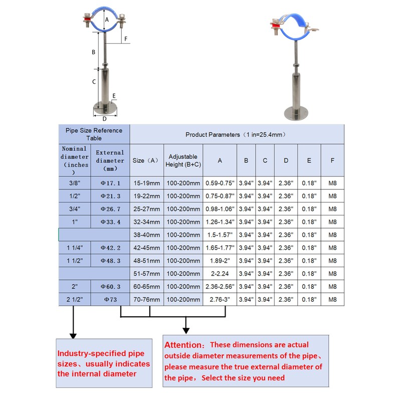 POTONZ Wall Mount Ceiling Mount Pipe Supports,Adjustable Pipe Clamps 、Hangers、Stainless