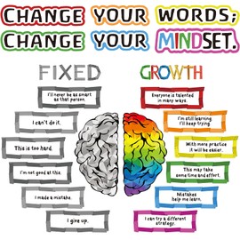 Outus 22 Pieces Growth Mindset Bulletin Board Classroom Growth Mindset Posters Banners Teacher Educational Poster Positive Sayings Display for Elementary Middle School Nursery Bedroom(Light Color)