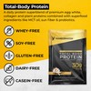 Transformation Protein Super Blend | Egg White, Collagen Peptides, and
